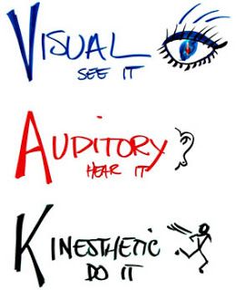 VAKOG Communication