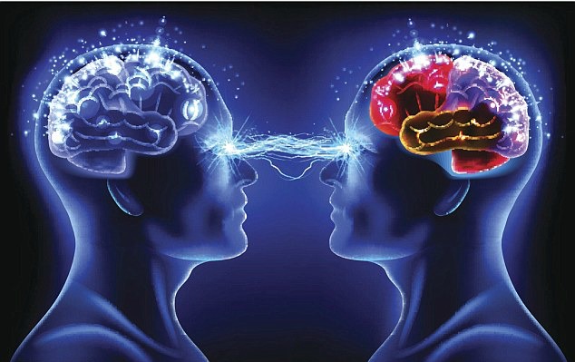 I Can Read Your Mind and I am Not a Fortune Teller