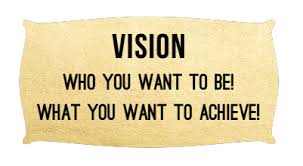 Do You Have A Vision of Your Future Self?