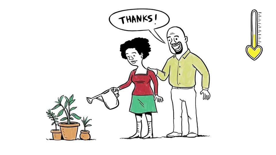 How To Make Every Relationship You Have A Win Win Relationship