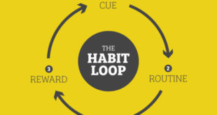 How Our Habits Will Make Us Or Break Us