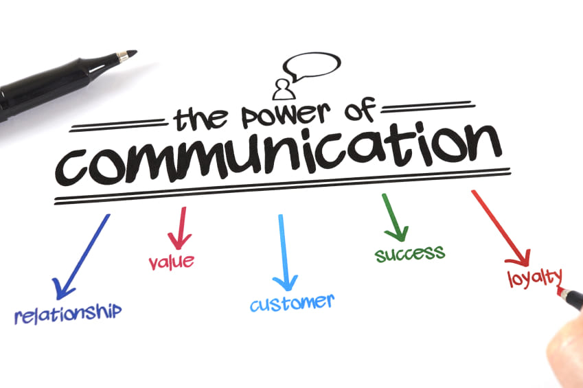 Interpersonal Challenges With Employees, Their Managers And Coworkers