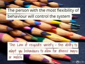 The Person With The Most Flexibility Of Behavior Will Control The System